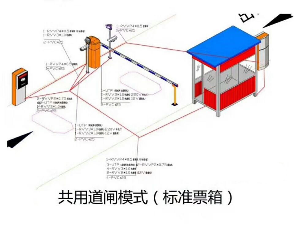 连云港徐圩新区单通道模式停车系统