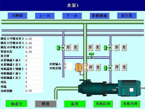 连云港徐圩新区水泵自动控制系统八号