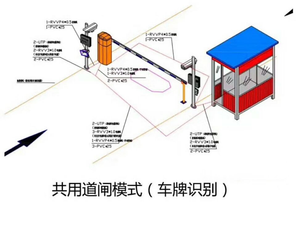 连云港徐圩新区单通道manbext登陆
系统施工